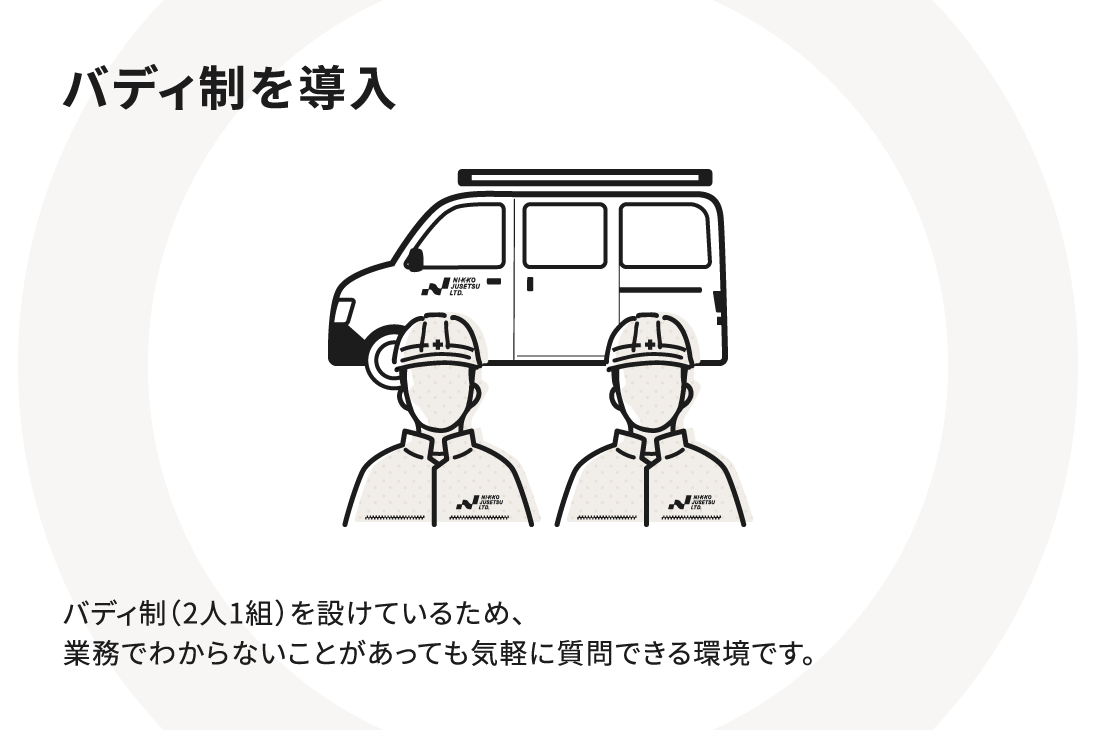 バディ制を導入